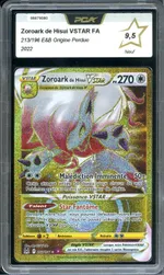 Auction visual on GCC