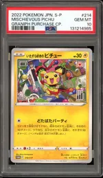 Auction visual on GCC