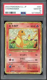 Auction visual on GCC