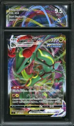 Auction visual on GCC