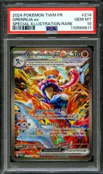 Auction visual on GCC