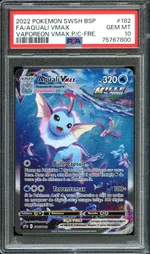 Auction visual on GCC