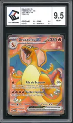 Auction visual on GCC