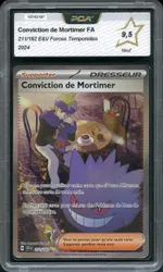 Auction visual on GCC