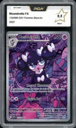 Auction visual on GCC