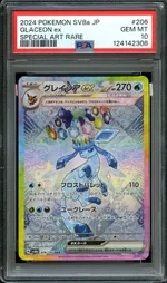 Auction visual on GCC