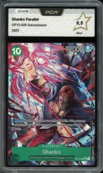Auction visual on GCC