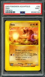Auction visual on GCC