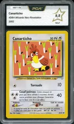 Auction visual on GCC