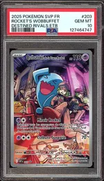 Auction visual on GCC