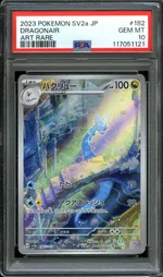 Auction visual on GCC