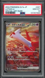 Auction visual on GCC