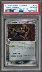 Auction visual on GCC