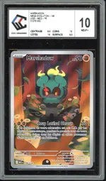 Auction visual on GCC