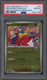 Auction visual on GCC