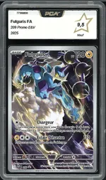 Auction visual on GCC