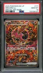 Auction visual on GCC