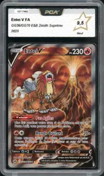 Auction visual on GCC