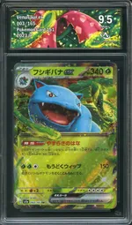 Auction visual on GCC