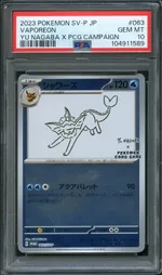 Auction visual on GCC