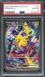 Auction visual on GCC