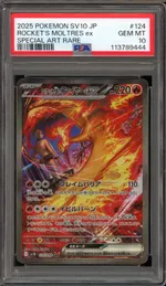 Auction visual on GCC