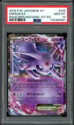 Auction visual on GCC