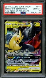 Auction visual on GCC