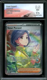 Auction visual on GCC