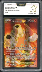 Auction visual on GCC