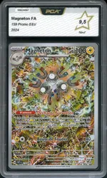 Auction visual on GCC