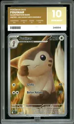 Auction visual on GCC