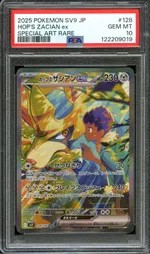 Auction visual on GCC