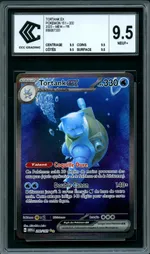 Auction visual on GCC