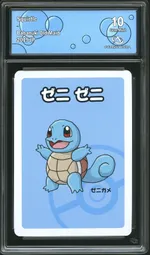 Auction visual on GCC