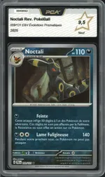 Auction visual on GCC