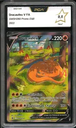 Auction visual on GCC