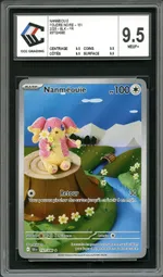 Auction visual on GCC