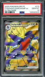 Auction visual on GCC