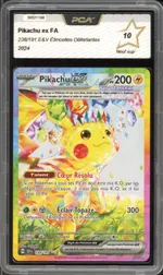 Auction visual on GCC