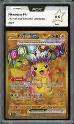 Auction visual on GCC