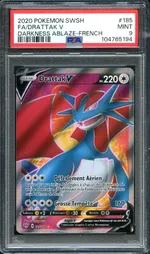 Auction visual on GCC