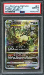 Auction visual on GCC