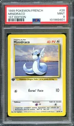 Auction visual on GCC