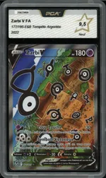 Auction visual on GCC