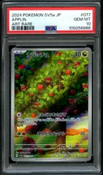 Auction visual on GCC