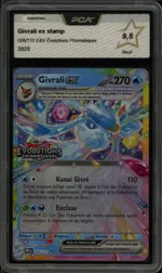 Auction visual on GCC