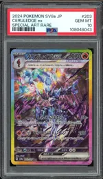 Auction visual on GCC