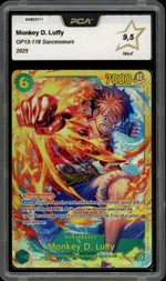 Auction visual on GCC