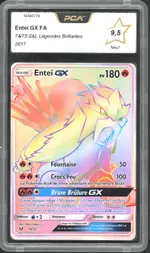 Auction visual on GCC